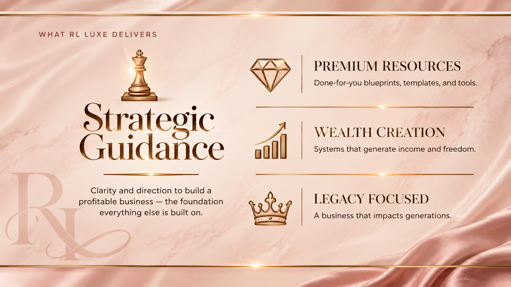 What RL Luxe delivers: strategic guidance, premium resources, wealth creation, and legacy focus